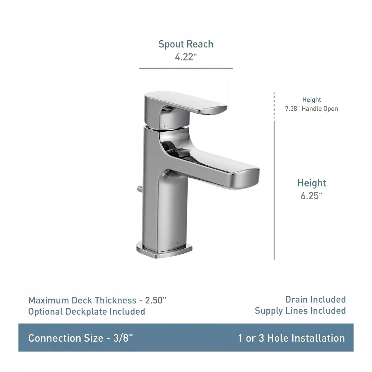 Rizon One-Handle Low Arc Bathroom Faucet