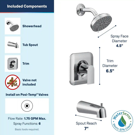 Genta LX Posi-Temp(R) Eco-Performance Tub/Shower