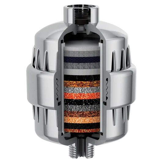 Moen Filter Cartridge Replacements