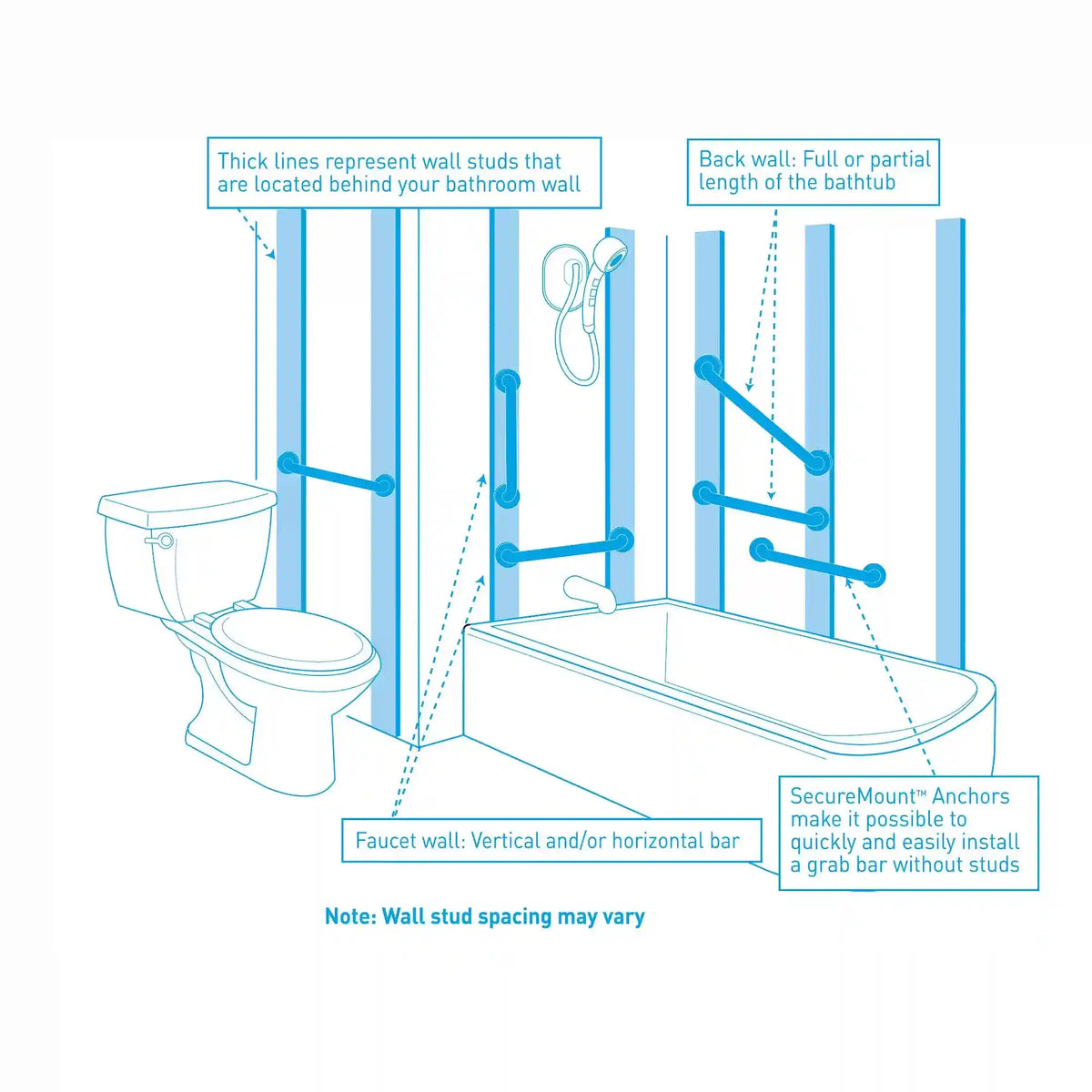 Moen Home Care 36" Designer Grab Bar