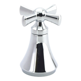 Moen Handle Kit