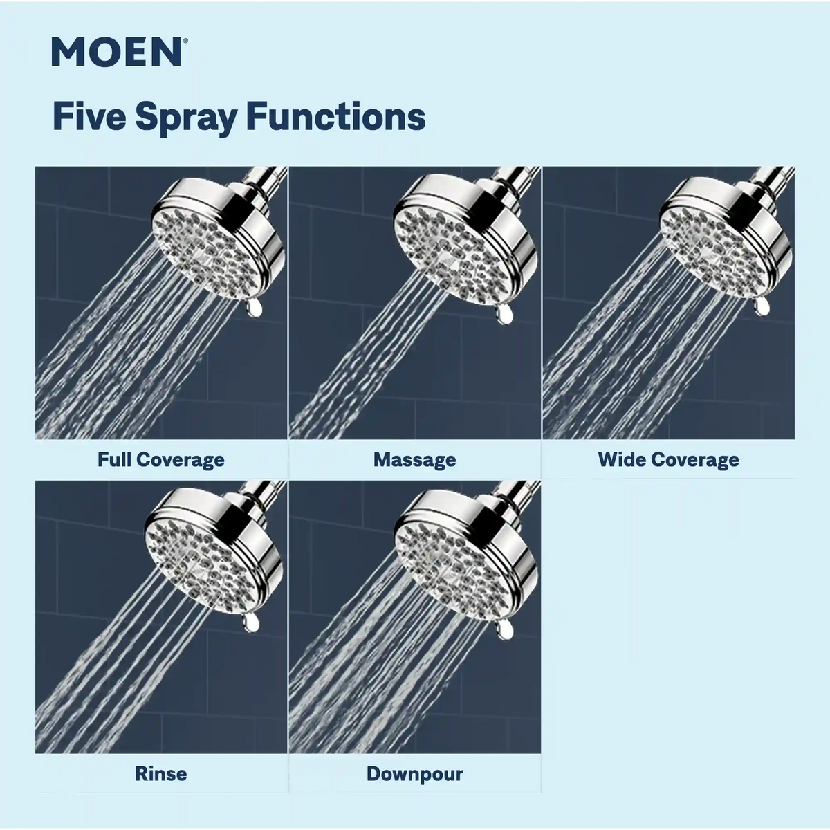 Ignite Five-Function 3 3/4" Diameter Spray Head Wallmount