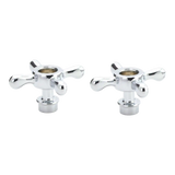 Moen Handle Kit