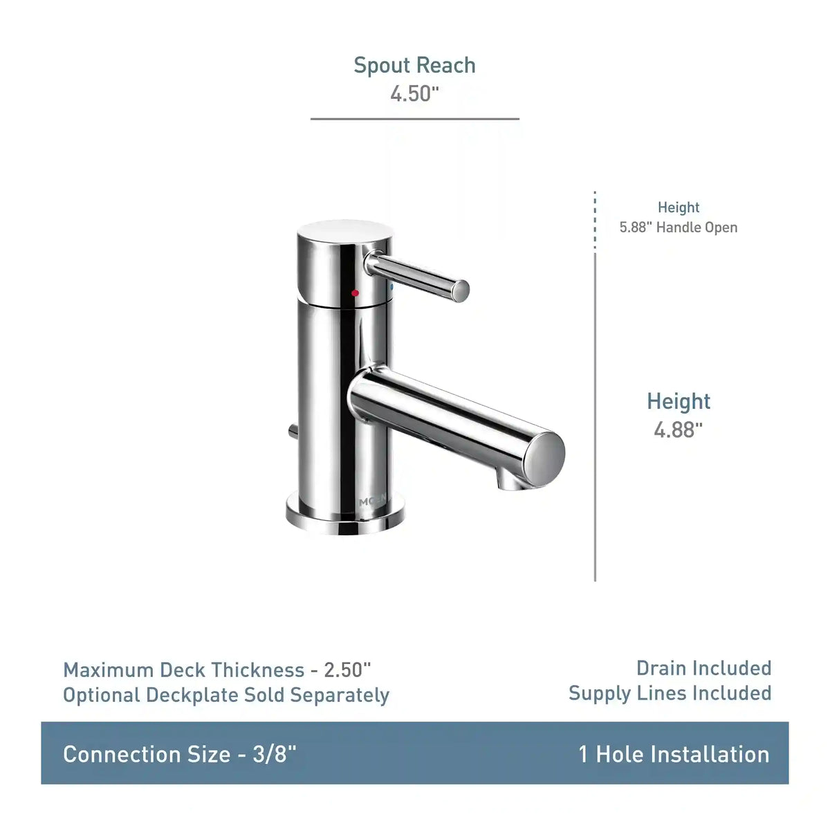 Align One-Handle Low Arc Low Profile Bathroom Faucet