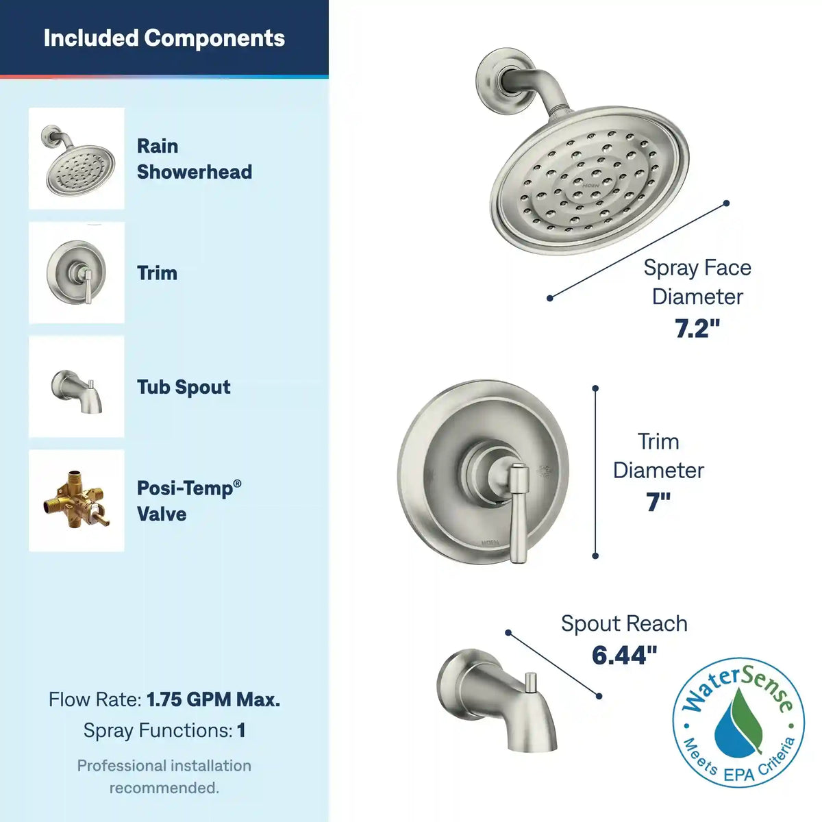 Halle Tub/Shower