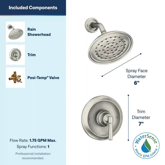 Halle Posi-Temp(R) Shower Only