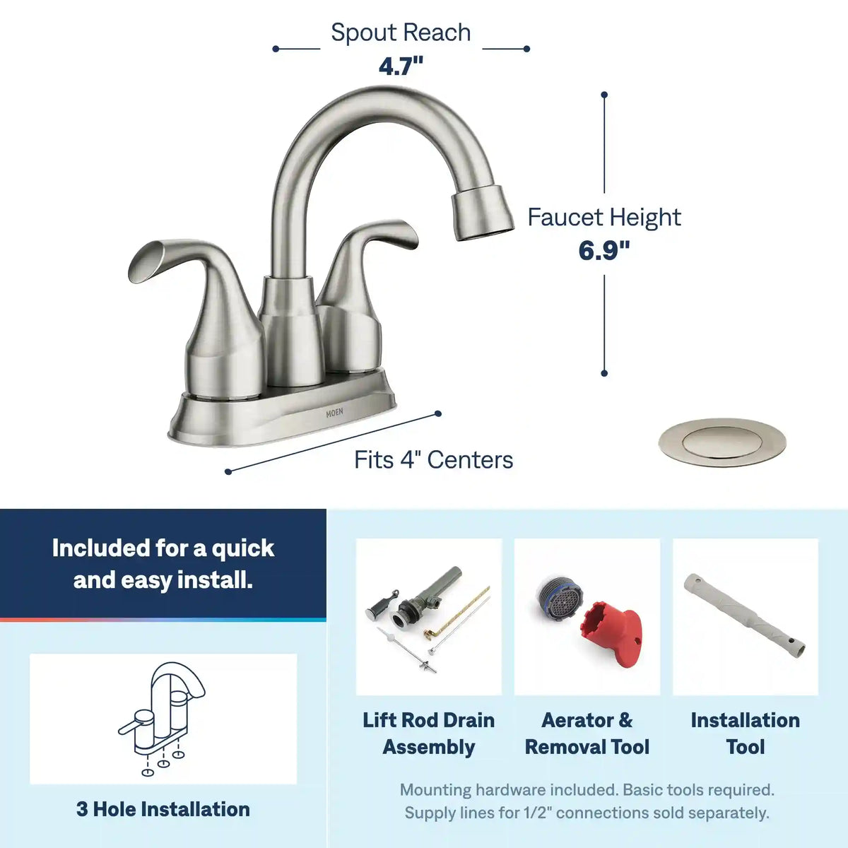 Idora Two-Handle Bathroom Faucet