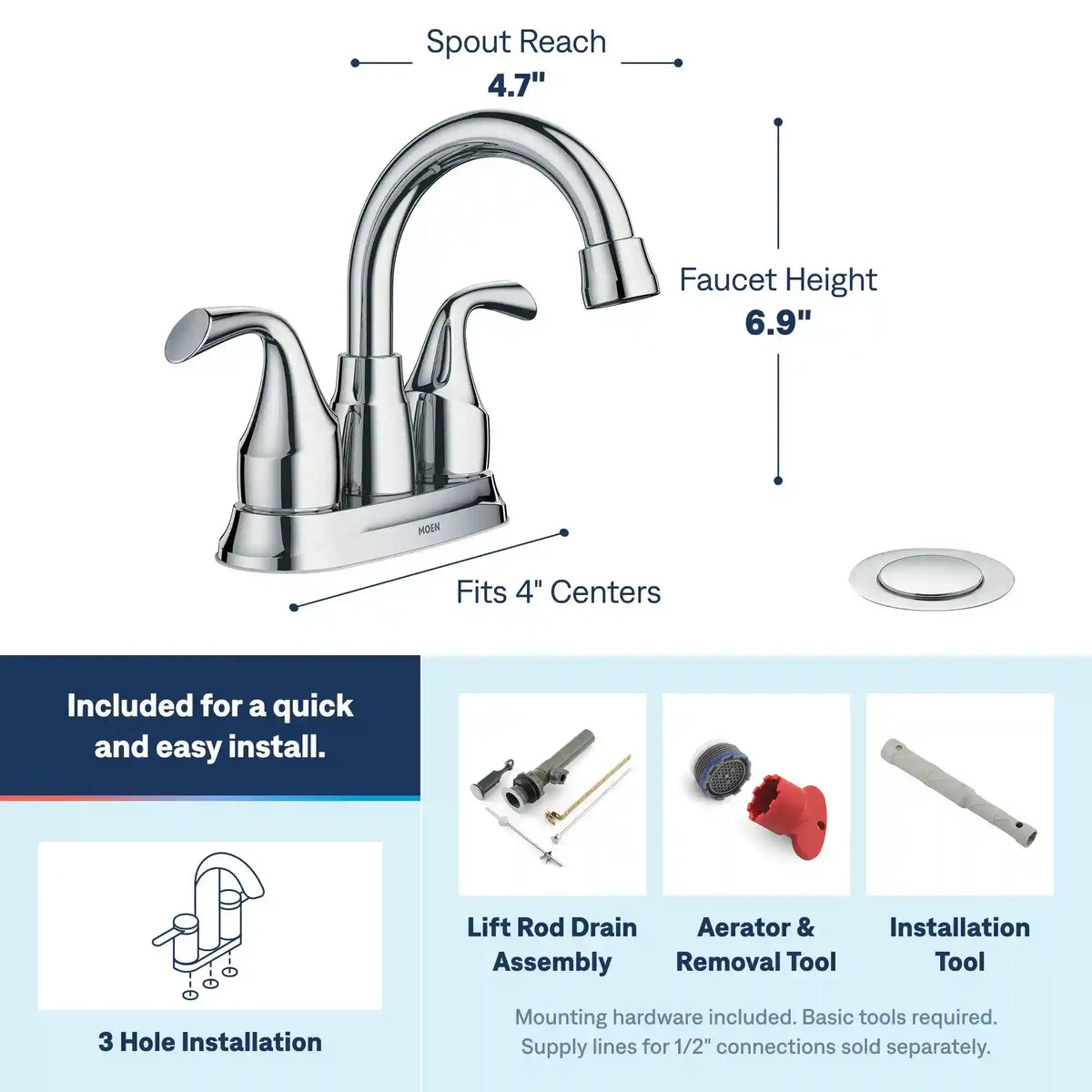 Idora Two-Handle Bathroom Faucet