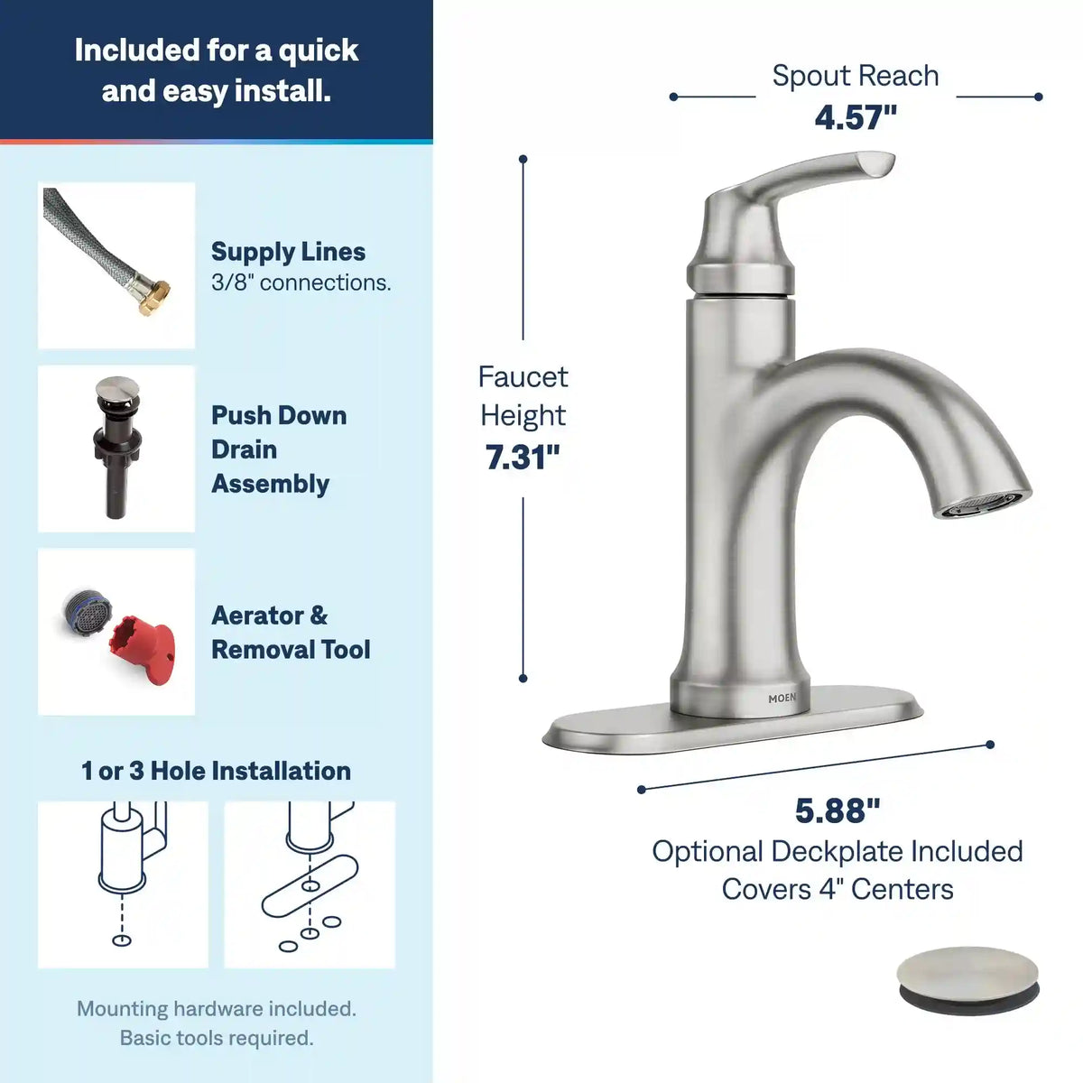 Wellton™ One-Handle Centerset Faucet