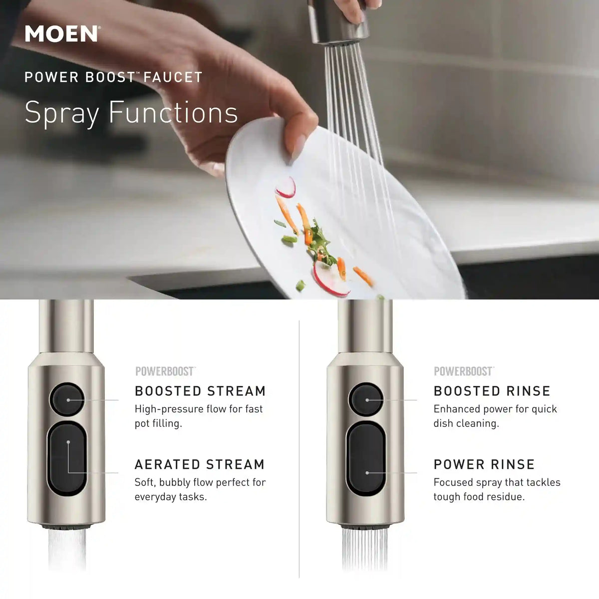 Inara One-Handle High Arc Pulldown Kitchen Faucet