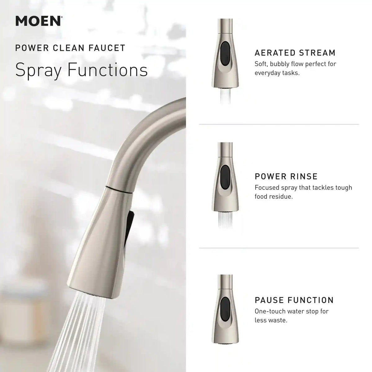 Kiran One-Handle High Arc Pulldown Kitchen Faucet