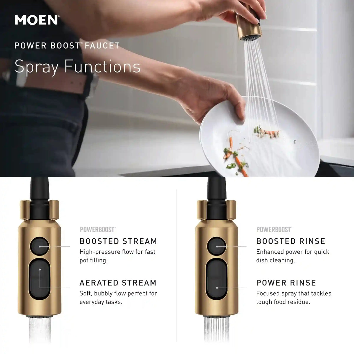 Inara One-Handle High Arc Pulldown Kitchen Faucet