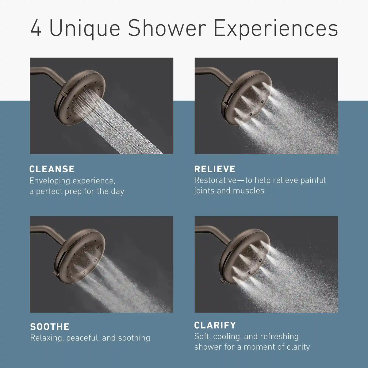 Moen Quattro Four-Function 6-1/2" Diameter Spray Head Rainshower