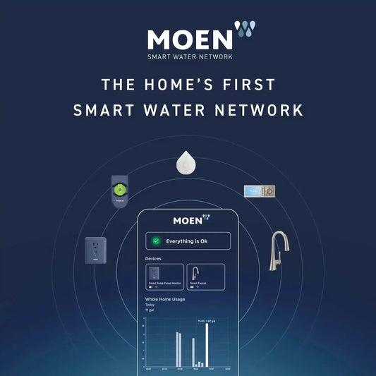 Moen Smart Shower Battery Backup Kit