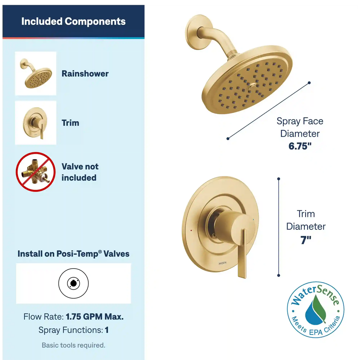 Cia Posi-Temp(R) Shower Only