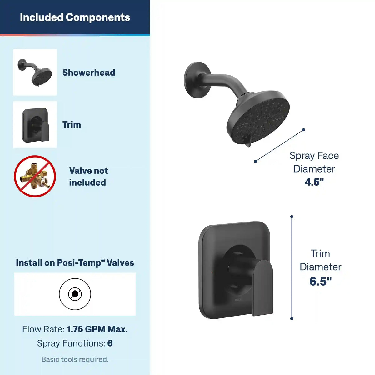 Genta LX Posi-Temp(R) Eco-Performance Shower Only