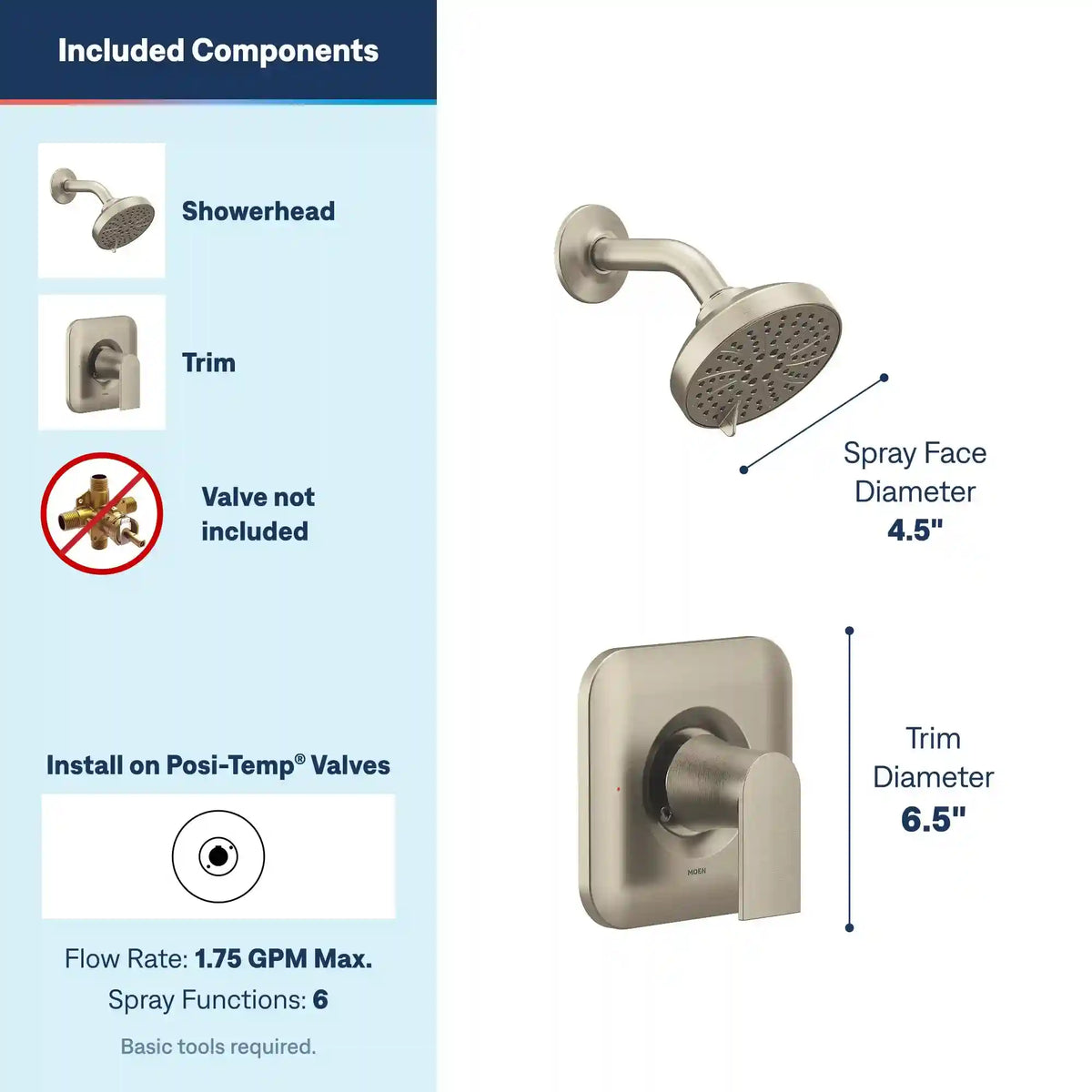 Genta LX Posi-Temp(R) Eco-Performance Shower Only