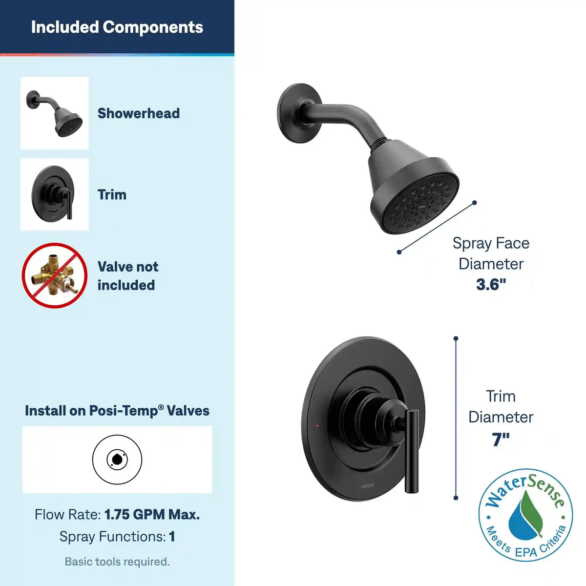 Gibson Posi-Temp(R) Eco-Performance Shower Only