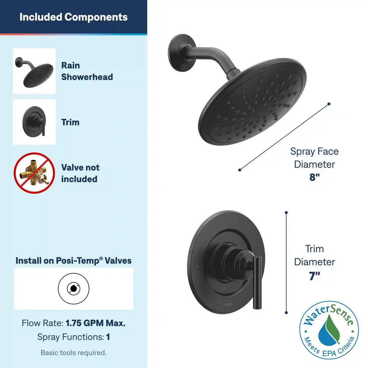 Gibson Posi-Temp(R) Eco-Performace Shower Only