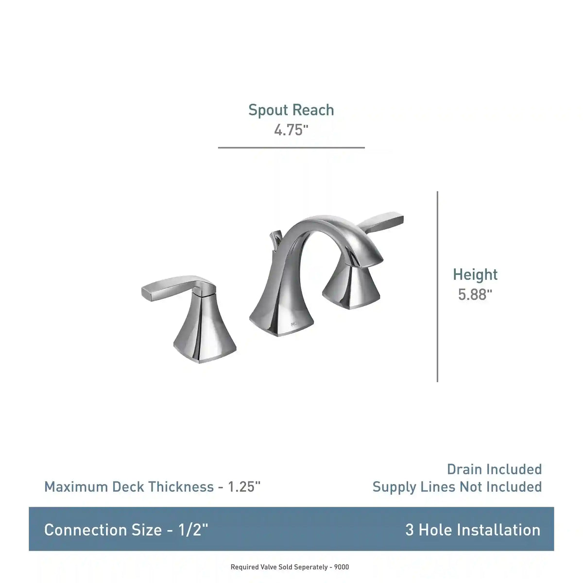 Voss Two-Handle High Arc Bathroom Faucet