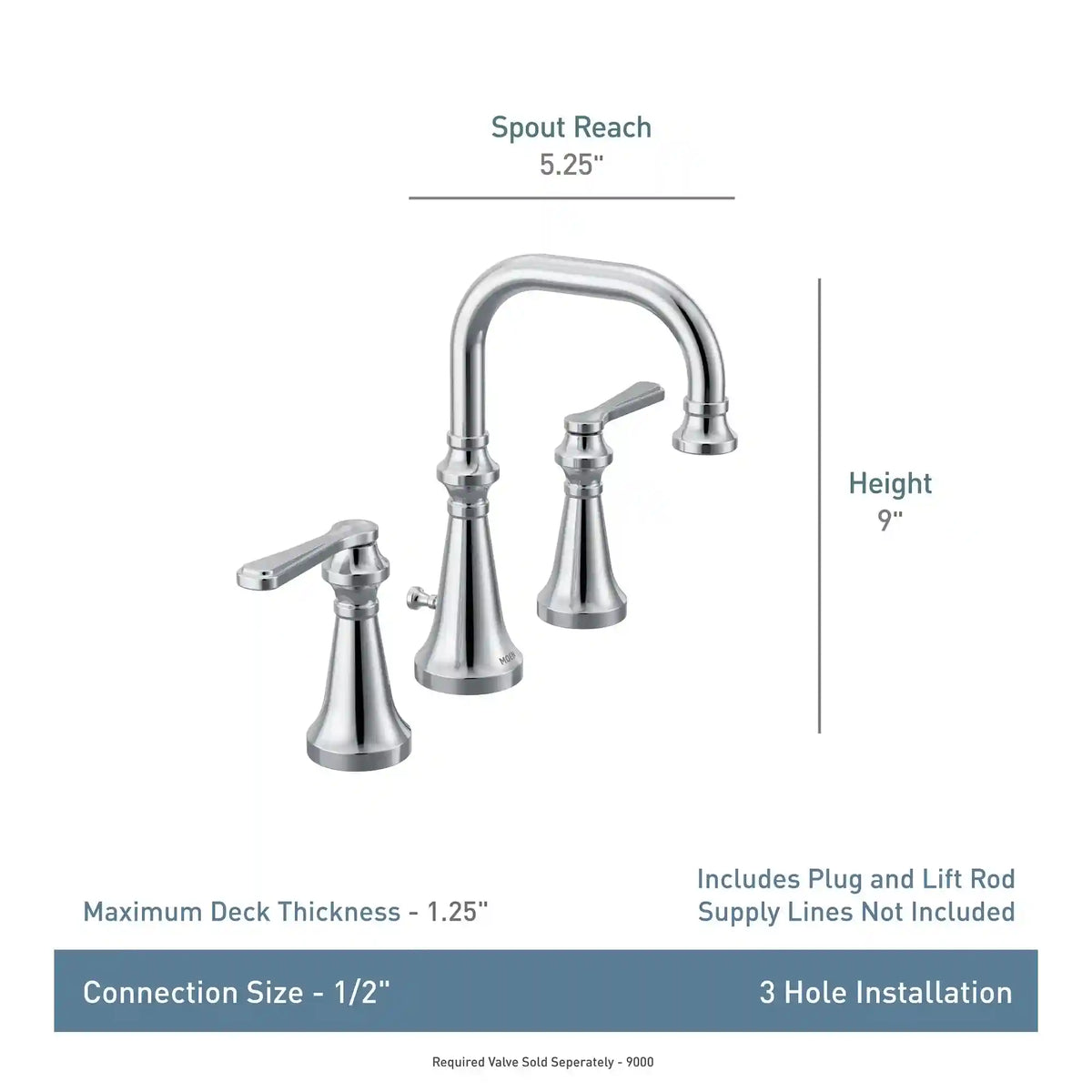Colinet Two-Handle High Arc Bathroom Faucet