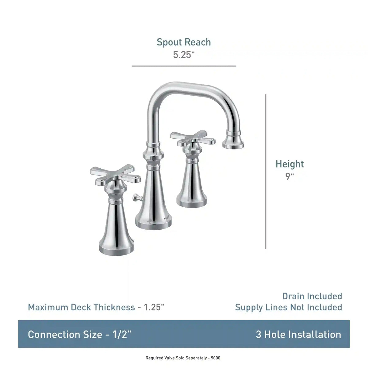 Colinet Two-Handle High Arc Bathroom Faucet