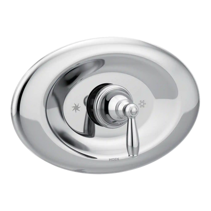 Brantford Posi-Temp(R) Valve Trim