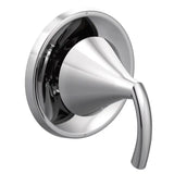 Glyde Transfer Valve Trim