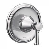 Belfield Moentrol(R) Valve Trim