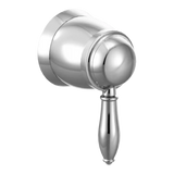 Weymouth Volume Control