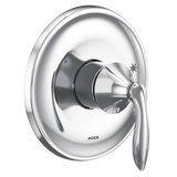 Eva M-Core 2-Series Valve Only