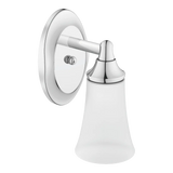 Eva Bath Light